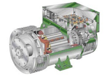 武强发电机内部结构图